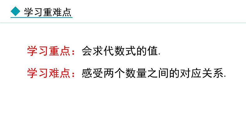 七年级数学冀教版（2024）上册课件  3.4.1  代数式的值03