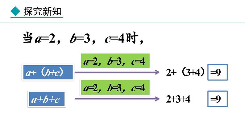 七年级数学冀教版（2024）上册课件  4.3  去括号06