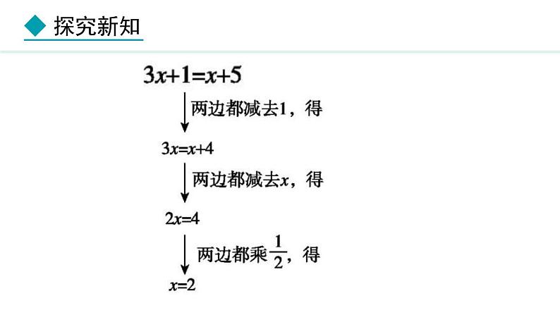 七年级数学冀教版（2024）上册课件  5.1  等式与方程06