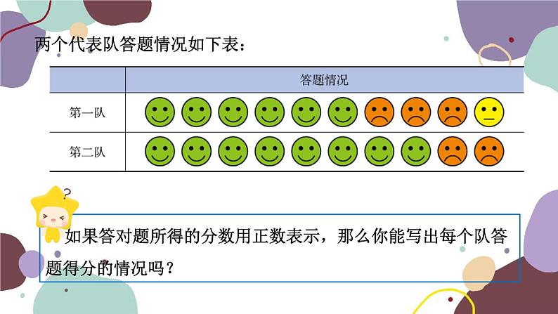 2.1 有理数 北师大版七年级数学上册 课件第4页