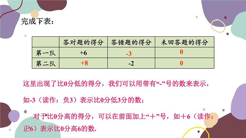 2.1 有理数 北师大版七年级数学上册 课件第5页