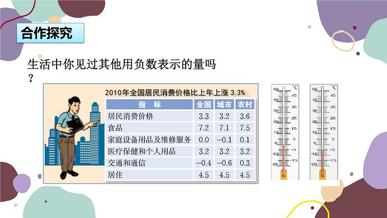 2.1 有理数 北师大版七年级数学上册 课件第7页