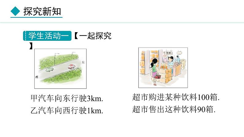 七年级数学冀教版（2024）上册课件  1.1.1  具有相反意义的量07