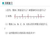 七年級數(shù)學冀教版（2024）上冊課件  1.3  絕對值與相反數(shù)