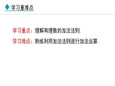 七年級數(shù)學冀教版（2024）上冊課件  1.5.1  有理數(shù)的加法法則