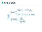 七年级数学冀教版（2024）上册课件  4.1.1  单项式