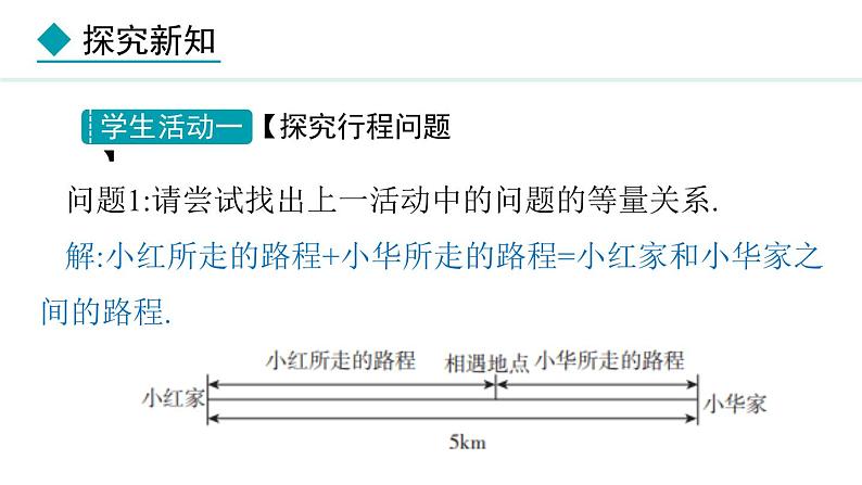 七年级数学冀教版（2024）上册课件  5.4.2  用一元一次方程解决行程问题与工程问题05