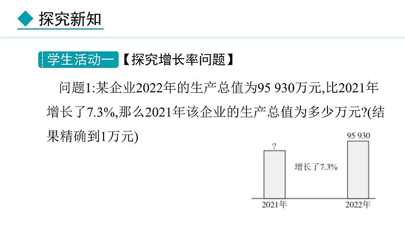 七年级数学冀教版（2024）上册课件  5.4.4  用一元一次方程解决储蓄问题与销售问题05