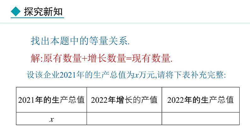 七年级数学冀教版（2024）上册课件  5.4.4  用一元一次方程解决储蓄问题与销售问题06