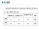 七年级数学冀教版（2024）上册课件  5.4.5  用一元一次方程解决几何问题与分段计费问题