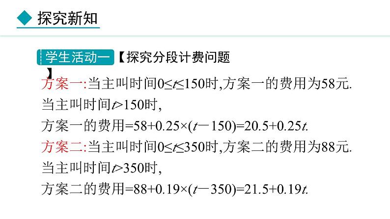 七年级数学冀教版（2024）上册课件  5.4.5  用一元一次方程解决几何问题与分段计费问题06