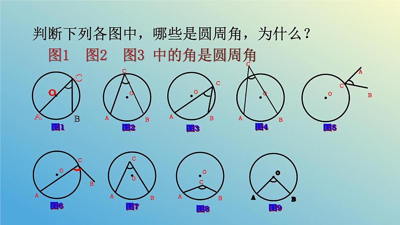 3.3.1圆周角（同步课件）-2024-2025学年九年级数学上册教材配套教学课件+同步练习（青岛版）05