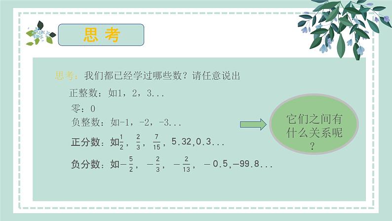 1.2.1   有理数的概念及其分类  课件-- 2024--2025学年人教版七年级数学上册第4页