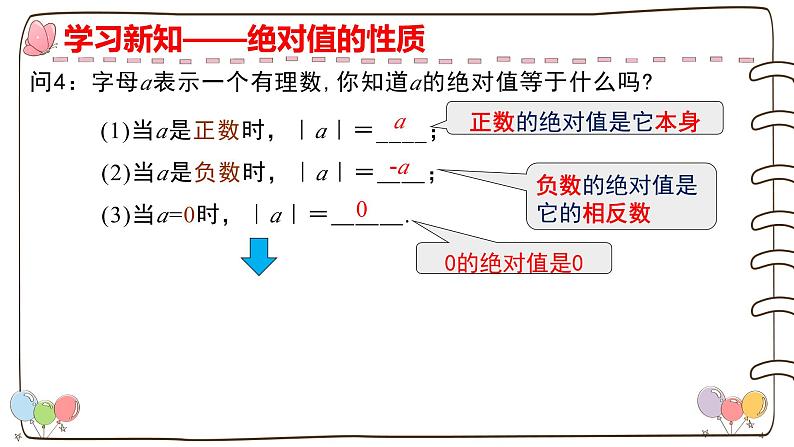 1.2.4 绝对值  课件-人教版七年级数学上册07