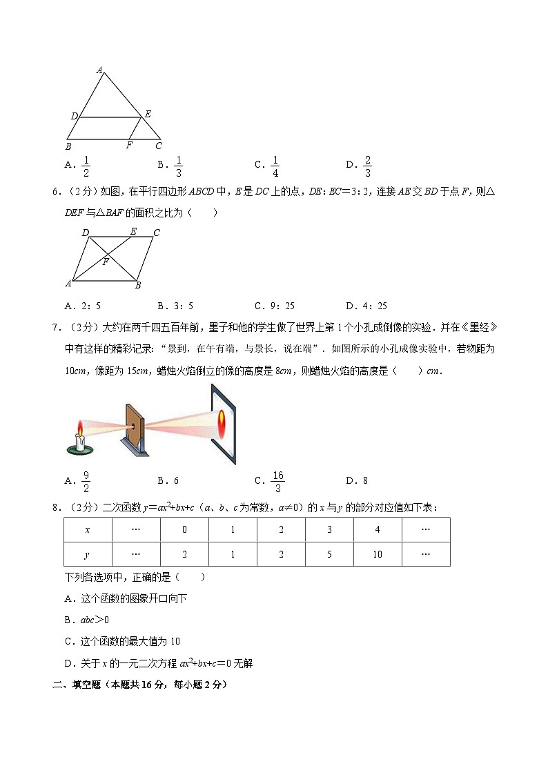 2023-2024学年北京市昌平区融合学区（第三组）九年级（上）期中数学试卷【含解析】02