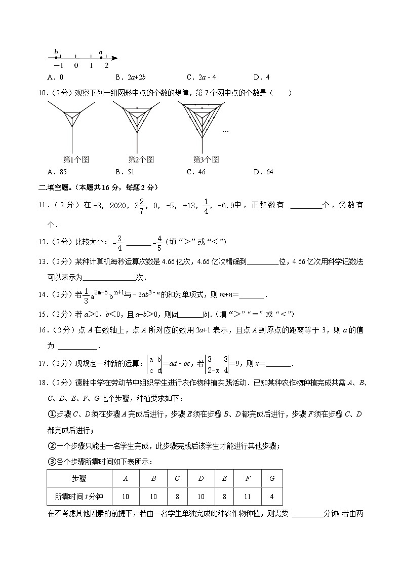 2023-2024学年北京市德胜中学七年级（上）期中数学试卷【含解析】02