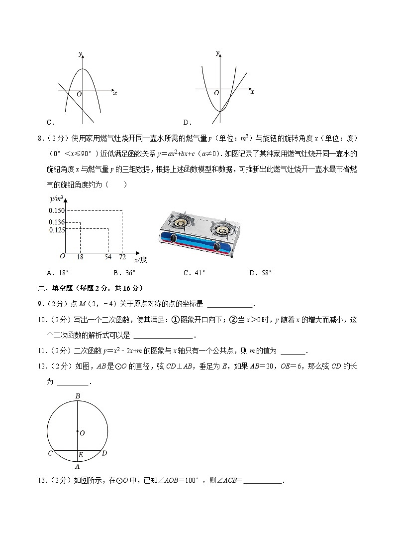 2023-2024学年北京市海淀区清华附中九年级（上）期中数学试卷【含解析】第2页