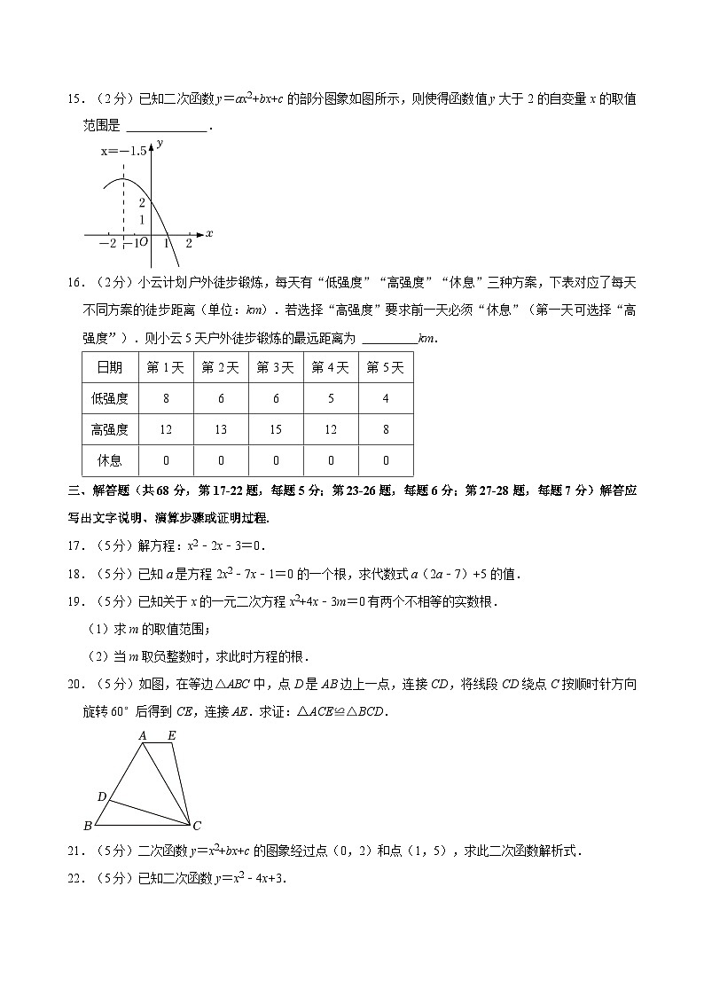 2023-2024学年北京市燕山区九年级（上）期中数学试卷【含解析】第3页