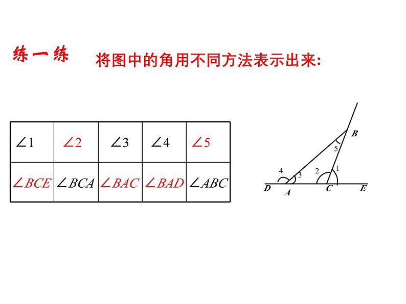 2023-2024学年苏科版数学七年级上册 6.2 角 课件108