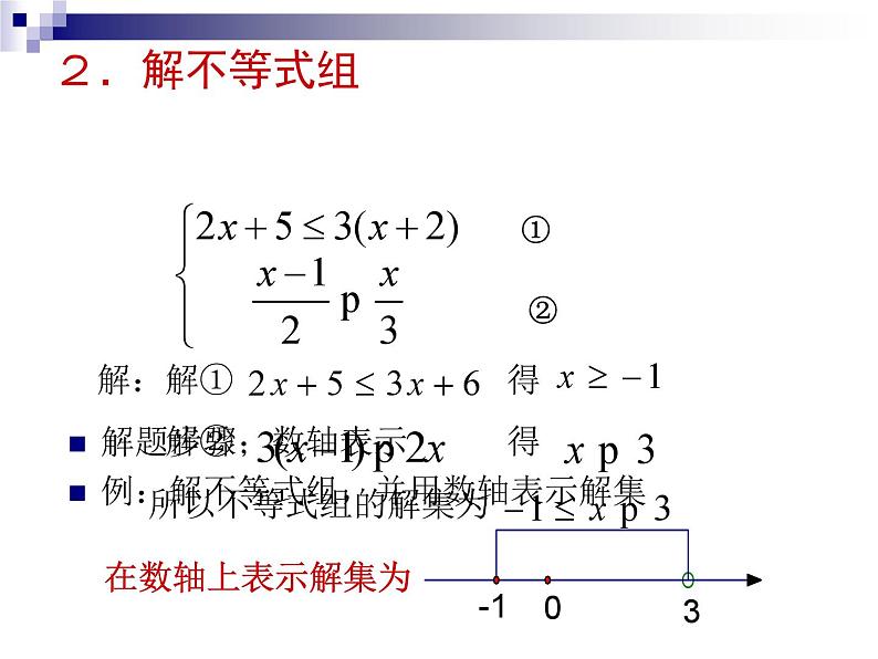 中考数学考试注意事项_教师课件_适用于考前讲演03