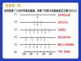 浙教版数学七上1.2《数轴》课件