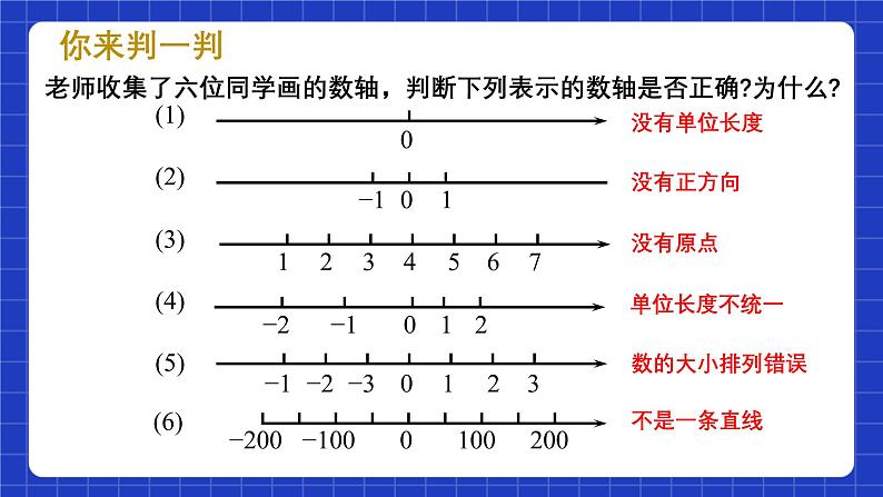 浙教版数学七上1.2《数轴》课件04