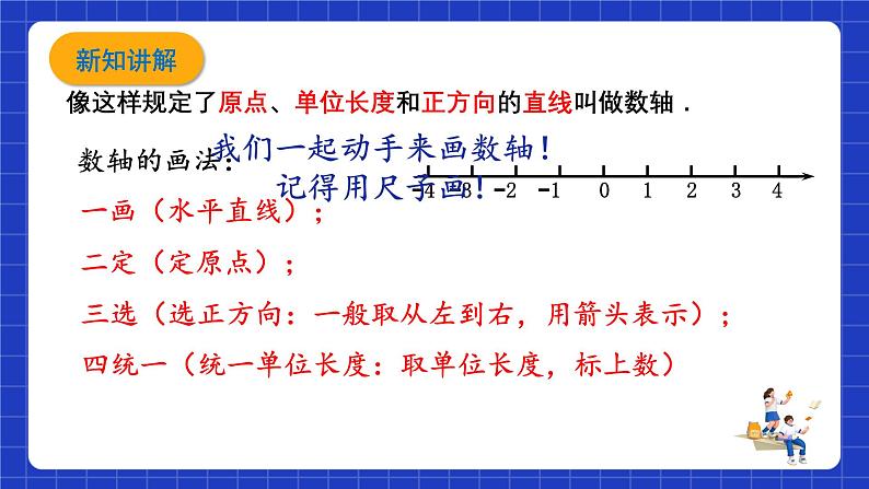 浙教版数学七上1.2《数轴》课件05