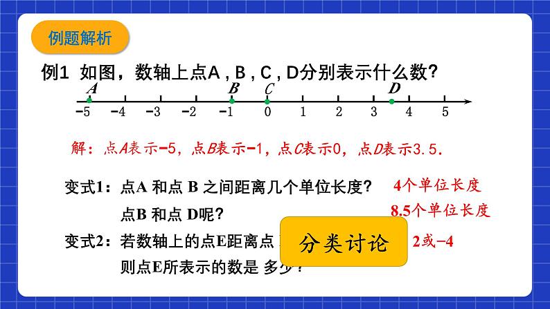 浙教版数学七上1.2《数轴》课件06