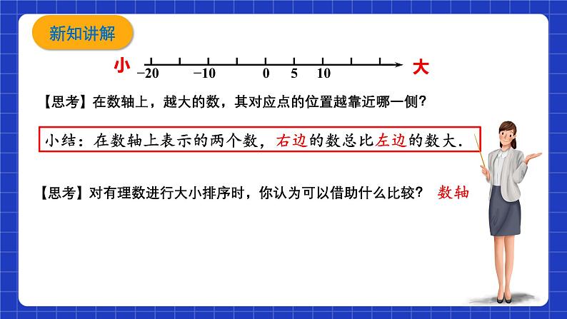 浙教版数学七上1.4《有理数的大小比较》课件04