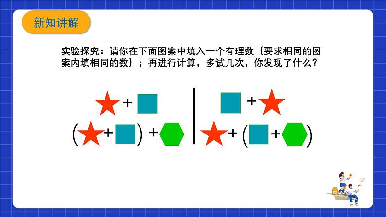 浙教版数学七上2.1.2《有理数得加法》课件05