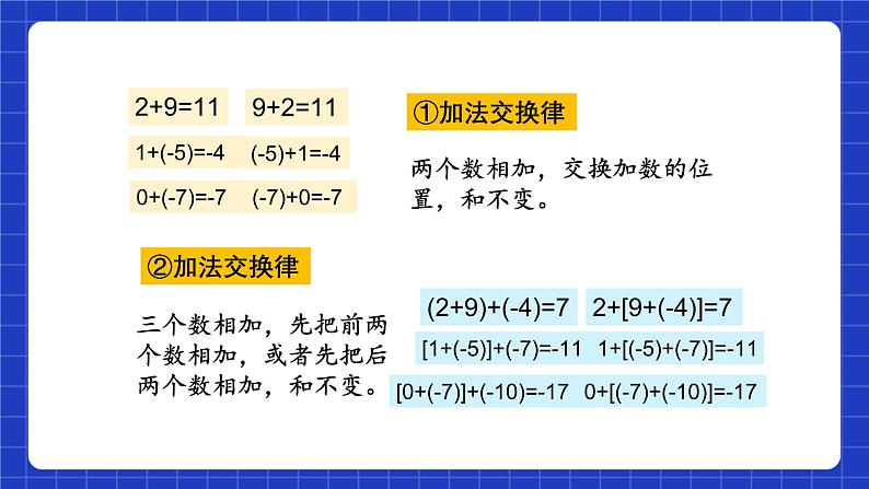 浙教版数学七上2.1.2《有理数得加法》课件07