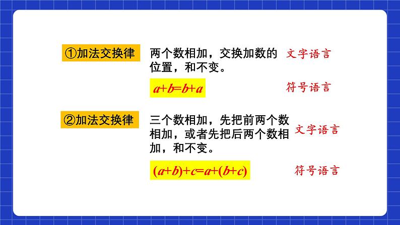 浙教版数学七上2.1.2《有理数得加法》课件08