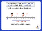 浙教版数学七上2.1.1《有理数的加法》课件