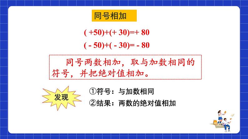 浙教版数学七上2.1.1《有理数的加法》课件06