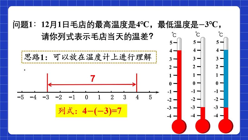 浙教版数学七上2.2.1《有理数的减法》课件03