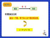 浙教版数学七上2.2.2《有理数的减法》课件