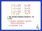 浙教版数学七上2.3.1《有理数的乘法》课件