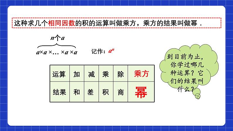 浙教版数学七上2.5.1《有理数的乘方》课件第6页