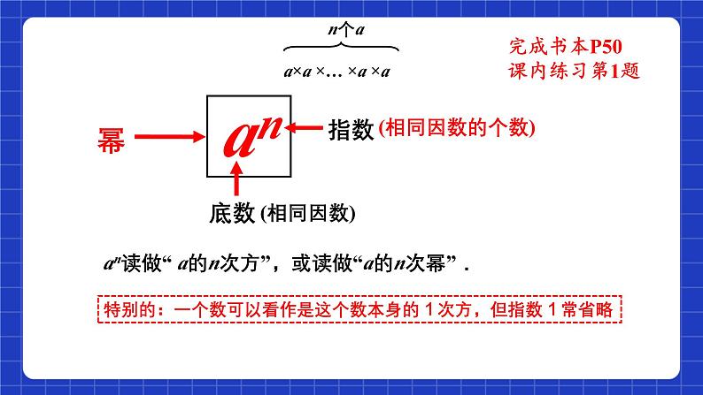 浙教版数学七上2.5.1《有理数的乘方》课件第7页