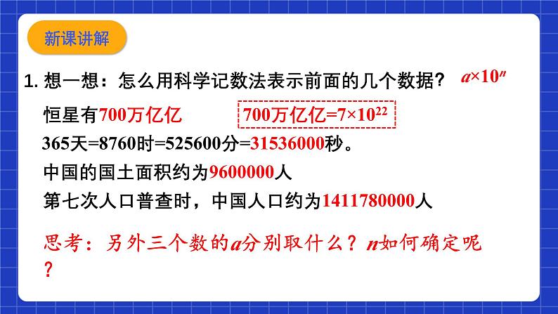 浙教版数学七上2.5.2《有理数的乘方》课件07