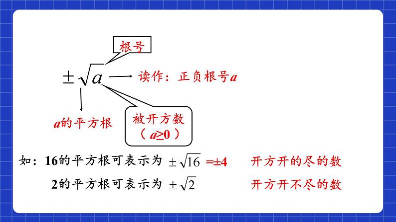 浙教版数学七上3.1《平方根》课件05