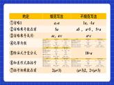 浙教版数学七上4.1《用字母表示数》课件