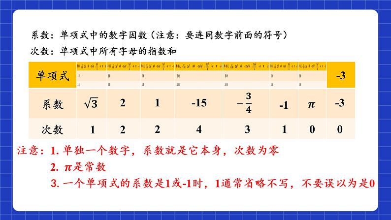 浙教版数学七上4.4《整式》课件08