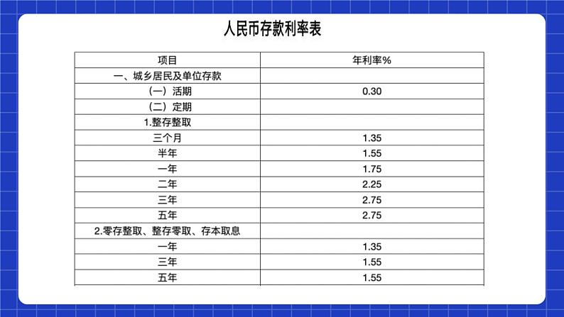 浙教版数学七上5.4.4 《一元一次方程的应用》课件+学案03