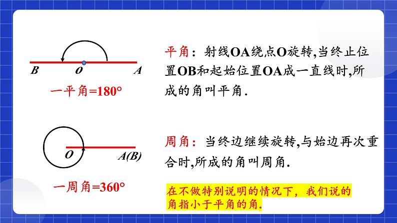 浙教版数学七上6.5《角与角的度量》课件05