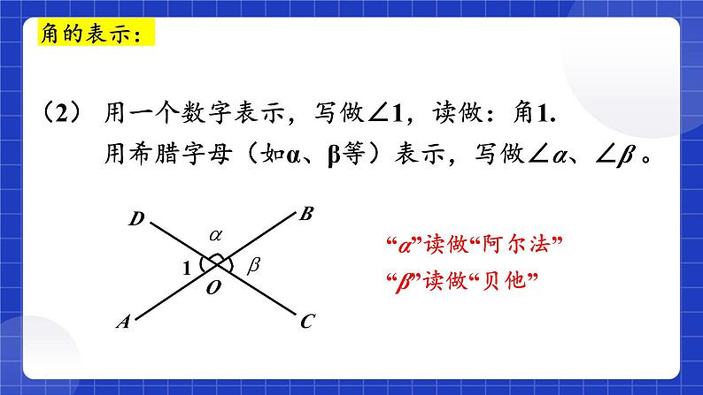 浙教版数学七上6.5《角与角的度量》课件07