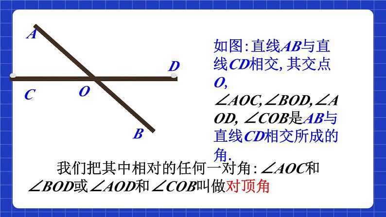 浙教版数学七上6.9.1《直线的相交》课件　04