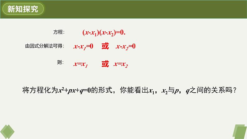 人教版九年级数学上册课件 21.2.4 一元二次方程的根与系数的关系05