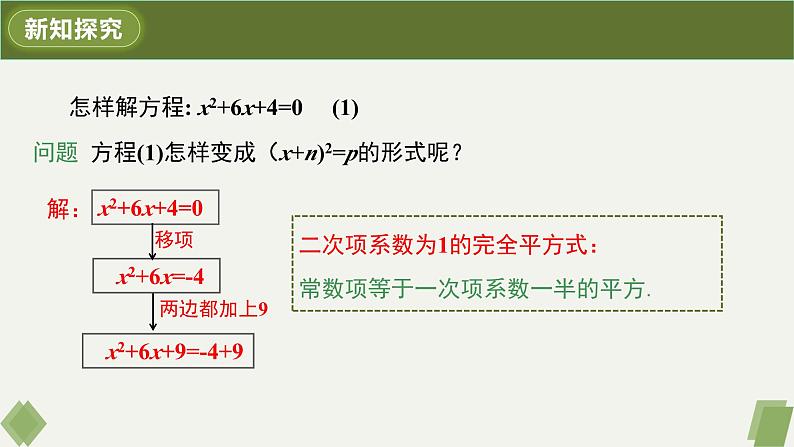人教版九年级数学上册课件 21.2.1 第2课时 配方法第6页