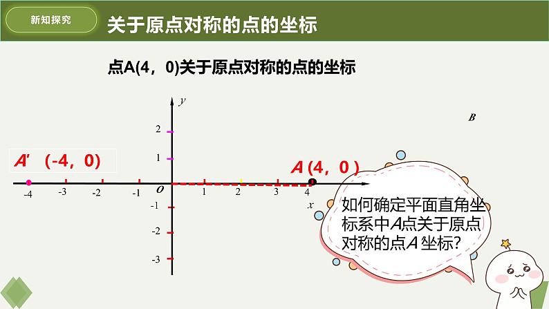 人教版九年级数学上册课件 23.2.3 关于原点对称的点的坐标05